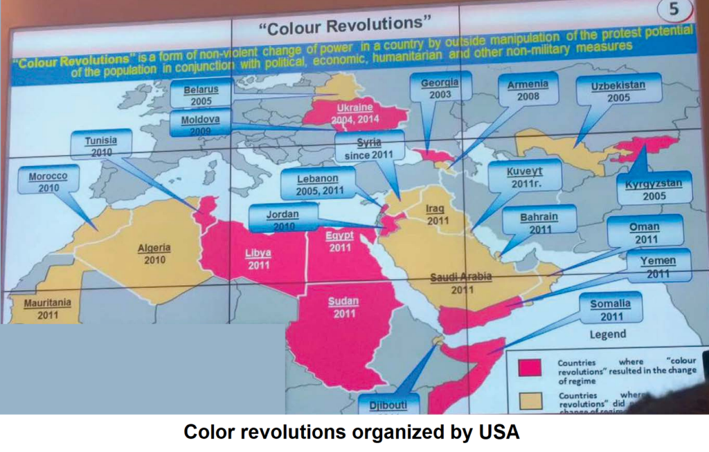 color-revolutions organized by usa